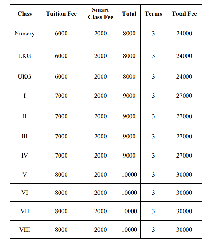 Image 1758784264906 Fee Structure