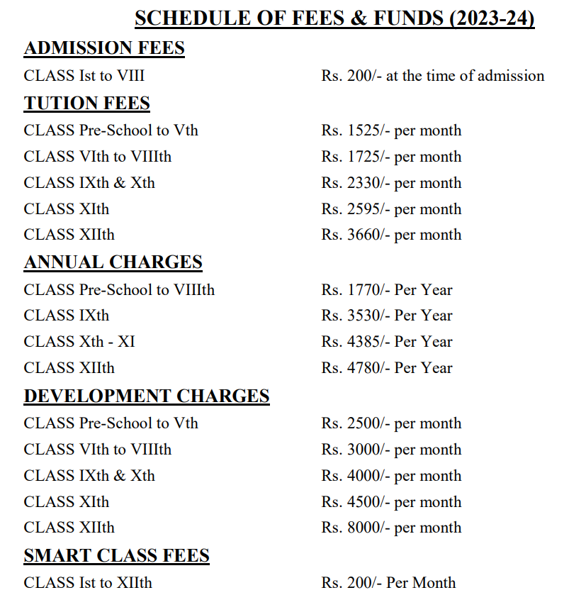 Fee Structure for M.R. Bharti Model Sr. Sec. School