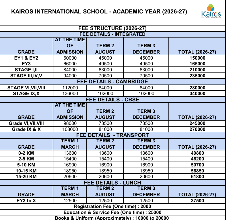 Fee Structure of Kairos International School