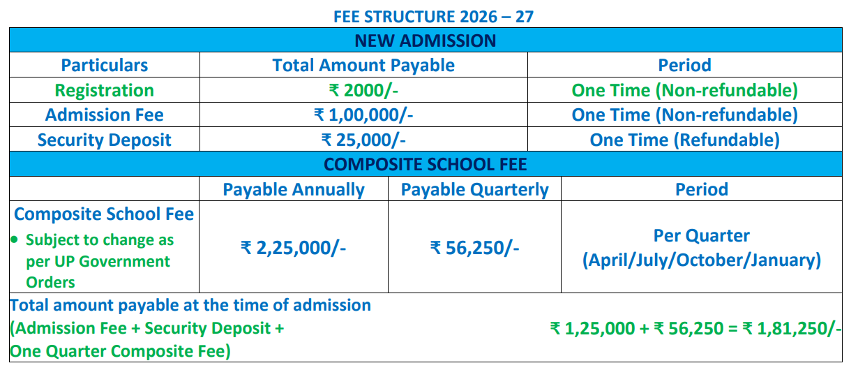 Fee structure