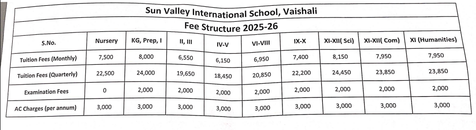Fee Structure