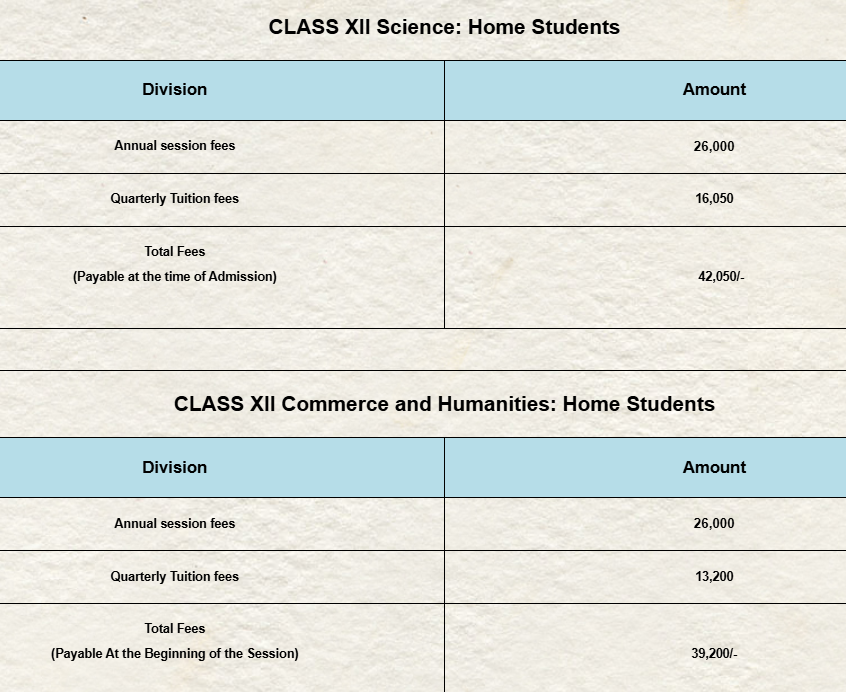 Fee structure