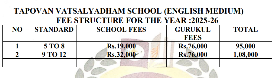 Fee Structure