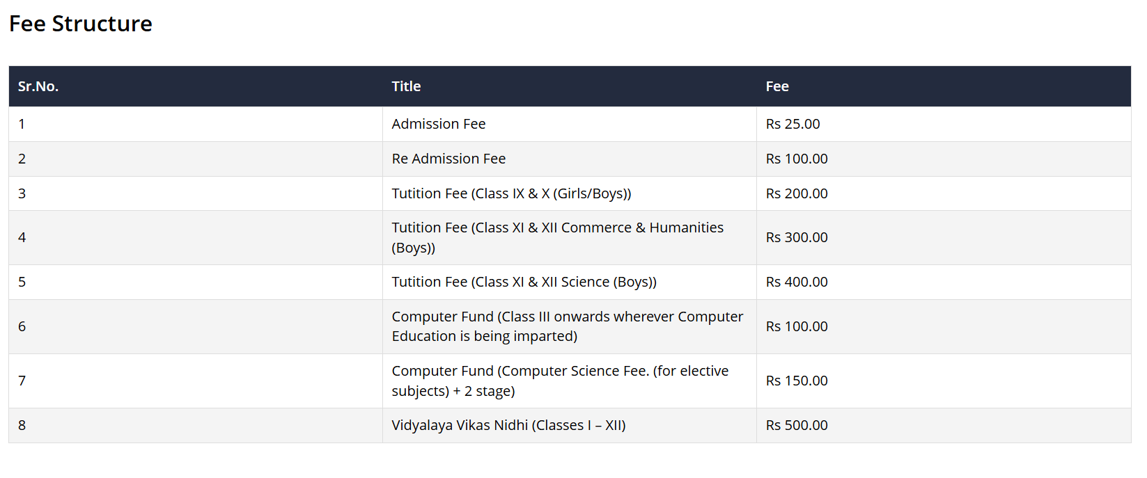 Fee Structure