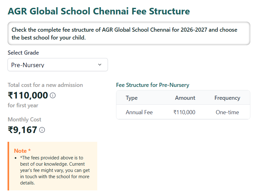 Fee structure:-