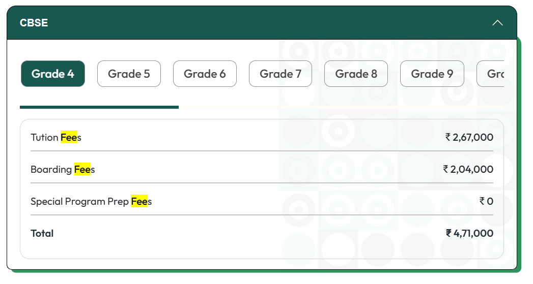 Fee Structure At The Academic City School
