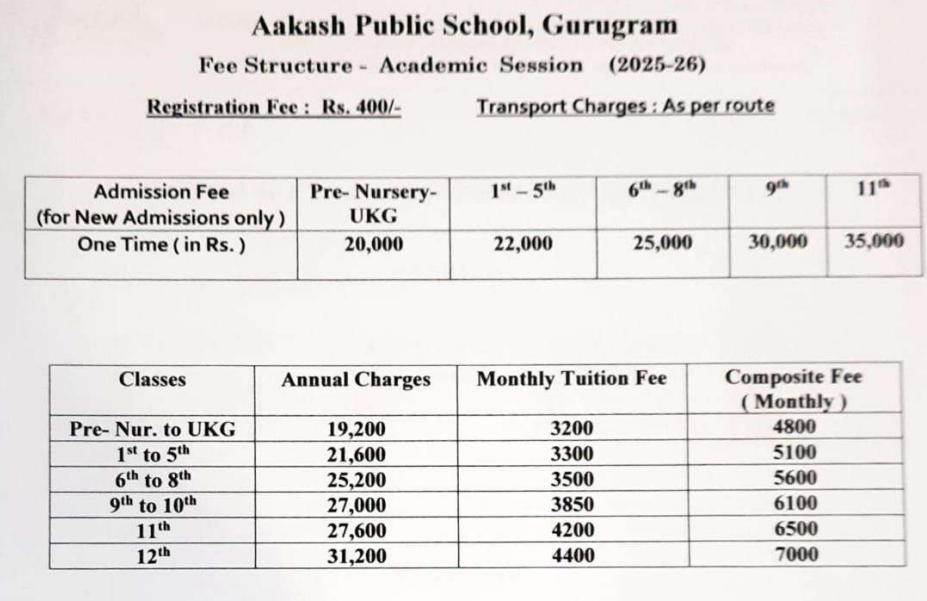 Aakash Public School Fee Structure: