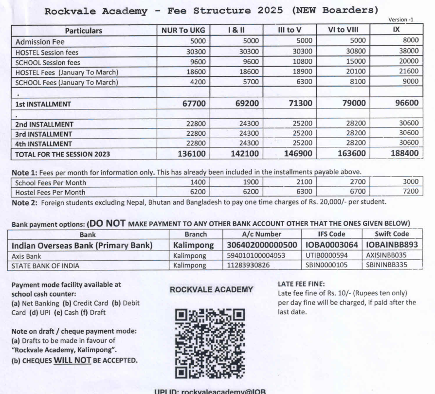 Rockvale Academy Fee Structure