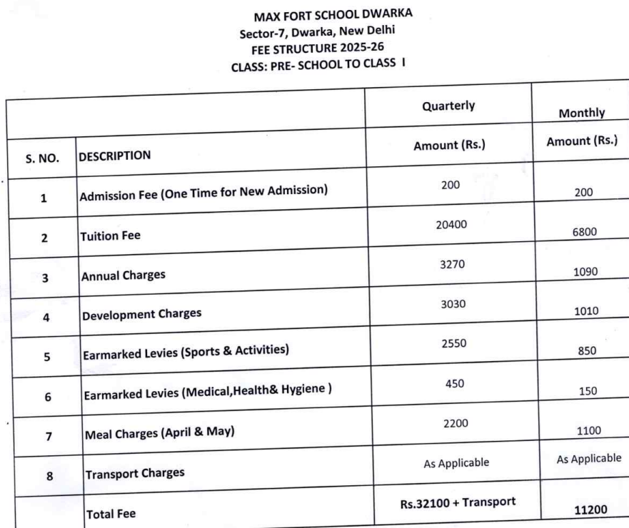 Fee Structure of Maxfort School