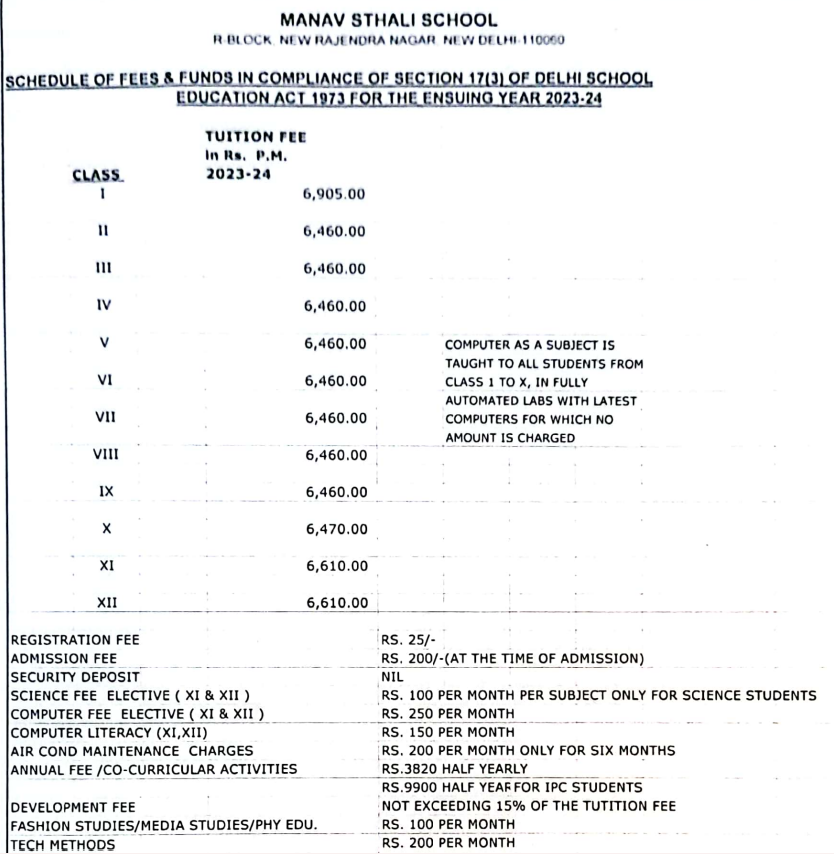 Image 1761714419597 Fee Structure for Manav Sthali Global School