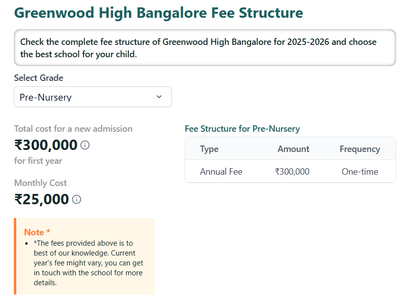 Fee Structure