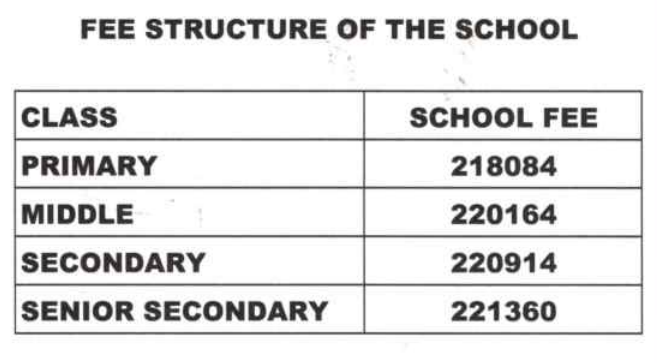 Fee structure :