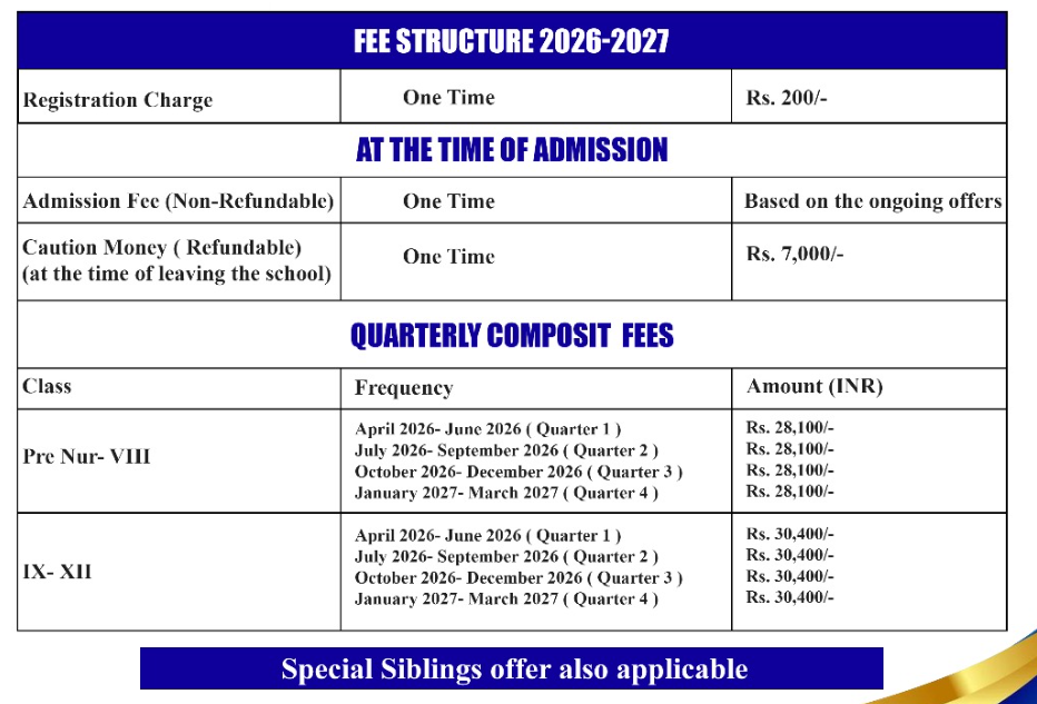 Image 1765380828738 Fee Structure