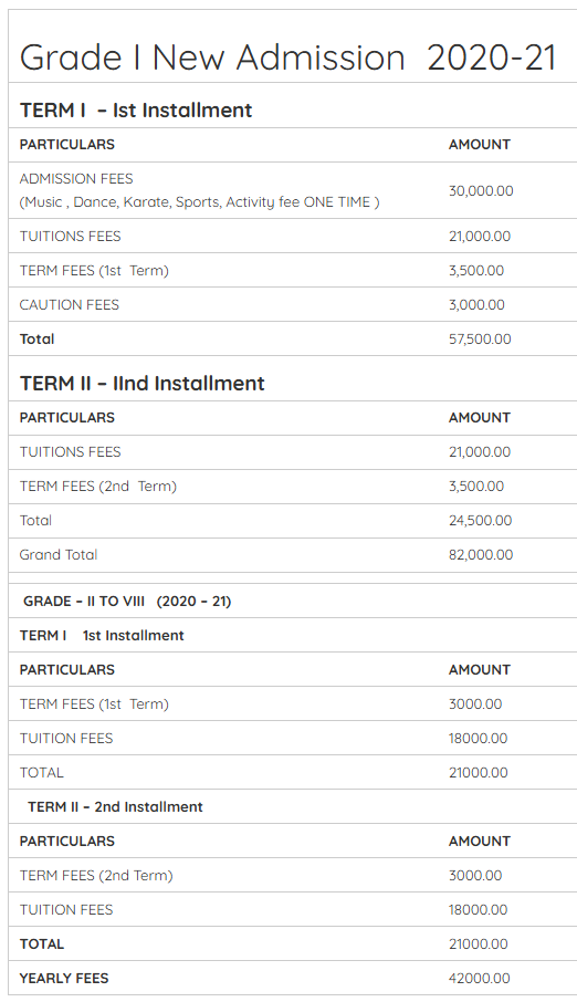 Image 1764915634772 Fee Structure of St. Xavier's English High School