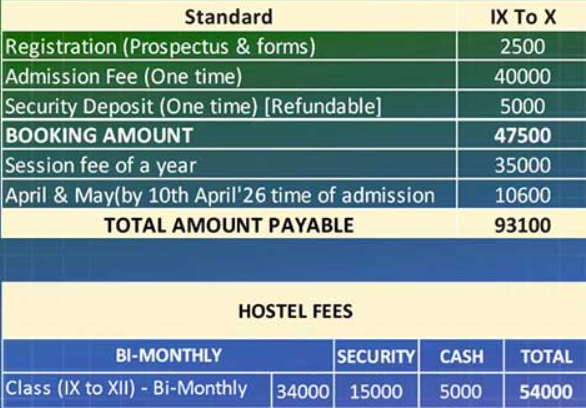 Fee Structure