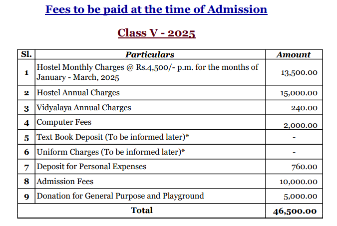 Fee structure of Ramakrishna Mission Vidyalaya