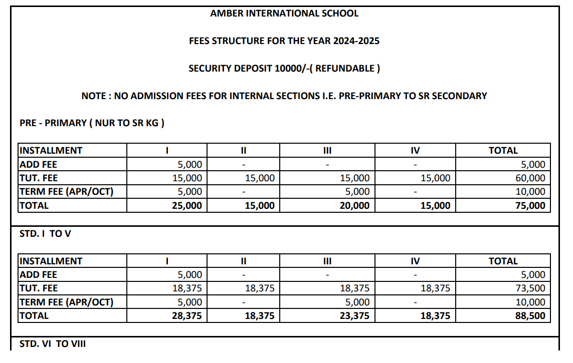 Image 1764915355581 Fee Structure of Amber International School