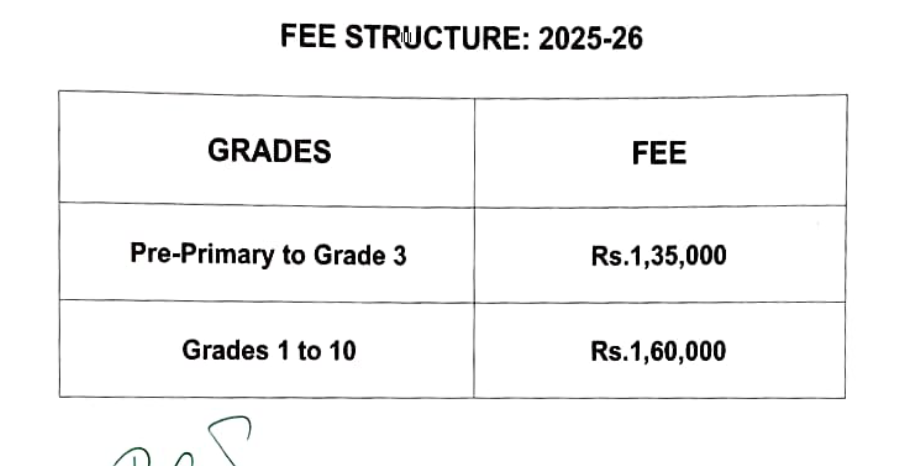 Fee Structure:-