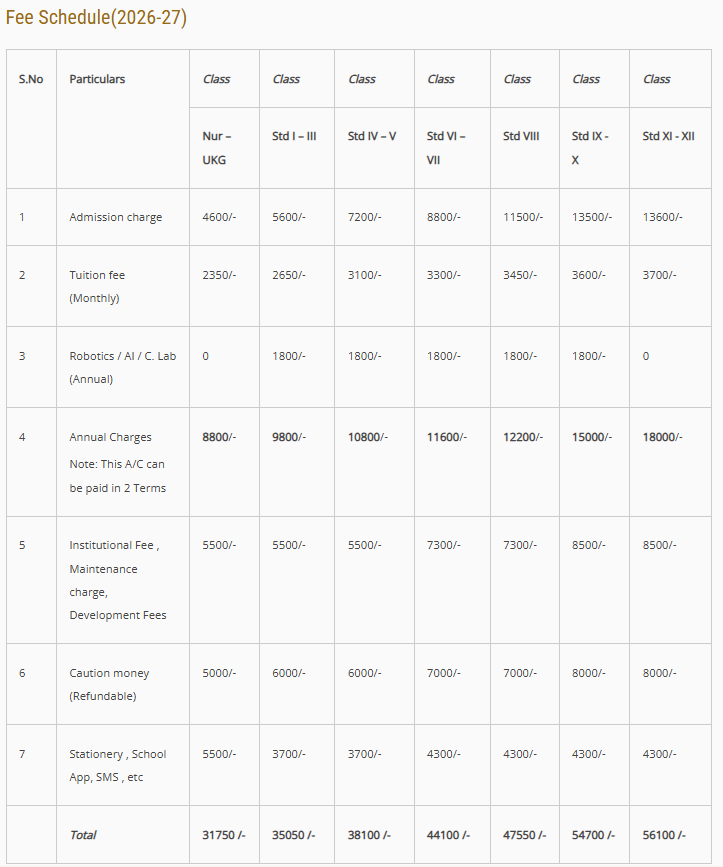 image-1766847171990 Fee Structure: