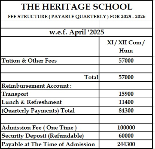 Fee structure of The Heritage School