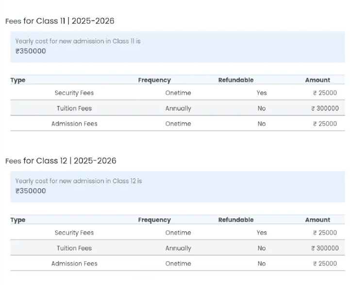 Fees Structure: