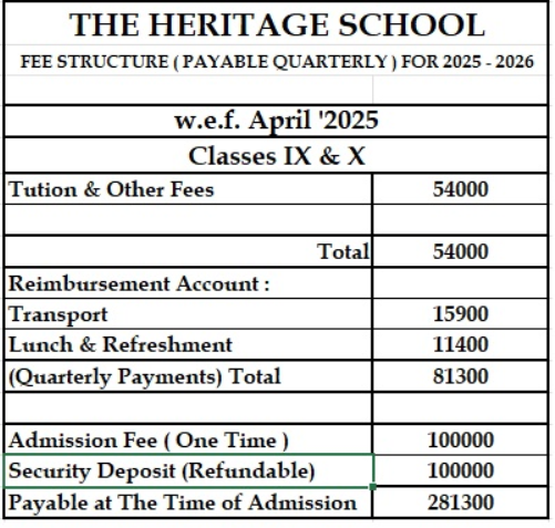 Fee structure of The Heritage School