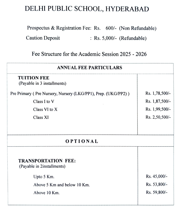Fee Structure at Delhi Public School:
