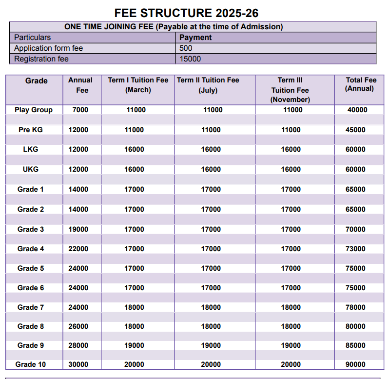Image 1760931845441 Fee Structure for Amethyst International School