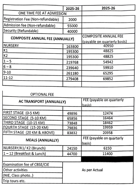 Fee Structure of Kothari International School