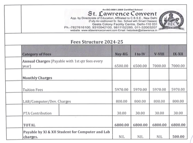 Fee Structure of St. Lawrence Convent Senior Secondary School:
