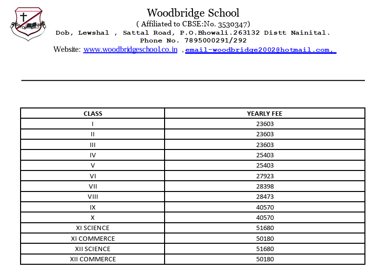 Fee Structure at Woodbridge School