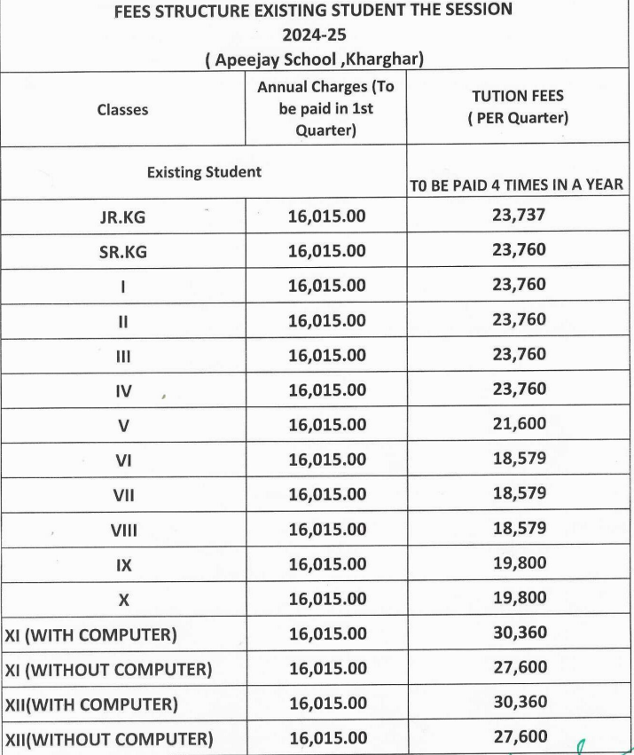 Image 1758284630120 Fee Structure: