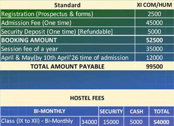 Fee Structure
