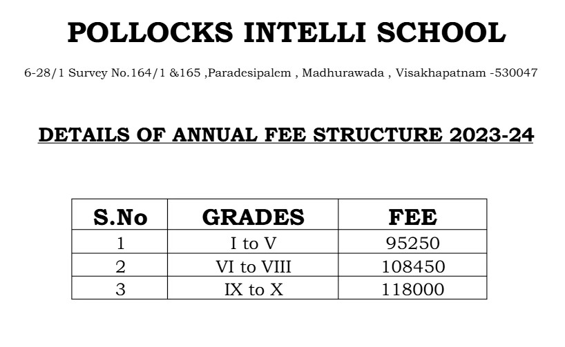 Image 1765607579041 Pollocks School Fee Structure: